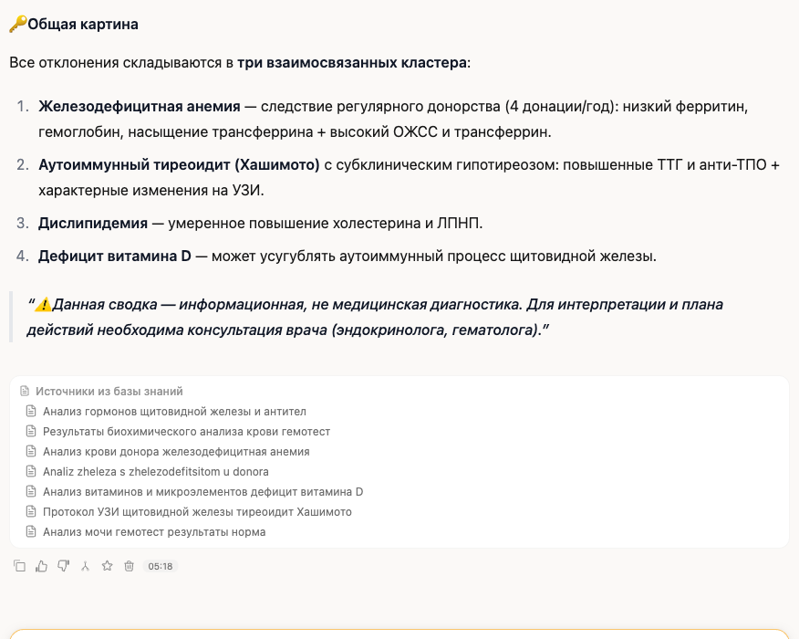 Семь источников с заголовками, которые система сочинила при загрузке. Один почему-то вышел латиницей.
